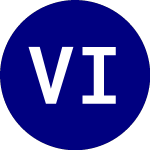 Logo de Vident International Equ... (VIDI).