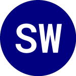 Logo de Sofi Weekly Dividend ETF (WKLY).