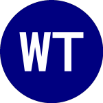 Logo de Wisdom Tree Artificial I... (WTAI).