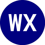 Logo de Wireless Xcessories (XWG).