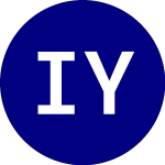 Logo de Indexperts Yield Focused... (YFFI).