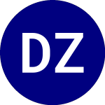 Logo de Direxion Zacks MLP High ... (ZMLP).