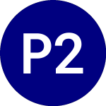 PIMCO 25 Plus Yr Zero Coupon US Treasury Index ETF