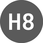 Logo de Hut 8 (1HUT).