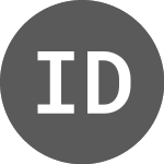 Logo de Incyte Dl 001 (1INCY).