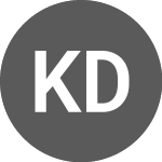 Logo de Keurig Dr Pepper (1KDP).