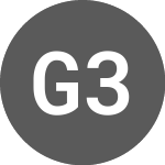 Logo de Graniteshares 3x Long Ub... (3LUB).