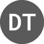 Logo de Defense Tech Holding Soc... (DTH).