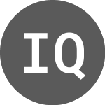 Logo de Invesco Quantitative Str... (LVLE).