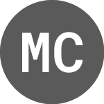 Logo de MedioCredito Centrale (NSCIT0012038).