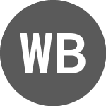 Logo de World Bank (NSCIT0086651).