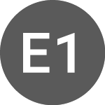Logo de ETFS 1x Daily Short Bren... (SBRT).