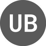 Logo de UniCredit Bank (UB2AZF).