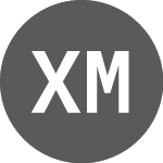 Logo de Xtrackers MSCI World Val... (XWEV).