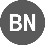 Logo de Banrisul Novas Fronteira... (BNFS11).