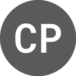 Logo de Camden Property (C2PT34).