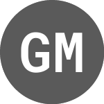 Logo de Grupo Mateus ON (GMAT1).