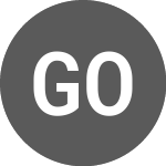 Logo de GOL ON (GOLL3F).