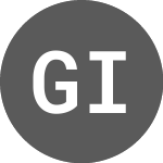 Logo de Gp Investments (GPIV33T).