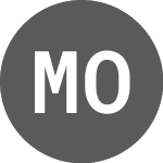 Logo de Marathon Oil (M1RO34).