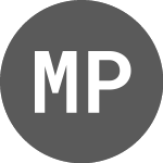 Logo de Meta Platforms (M1TA34T).