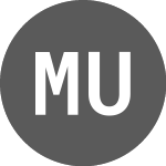 Logo de Mitsubishi UFJ Financial... (M1UF34R).