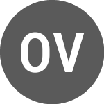 Logo de Orizon Valorizacao De Re... ON (ORVR3M).