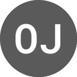 Logo de Ourinvest Jpp Fundo Inve... (OUJP11).