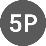 Logo de 524 Participacoes ON (QVQP3F).