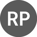 Logo de RANDON PART (RAPT3T).