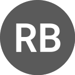 Logo de Rio Bravo Fd Incnt Inv e... (RBIF11).