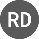 Logo de Rede DOr Sao Luiz ON (RDOR3R).