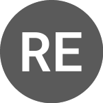 Logo de RDORC340 Ex:33,83 (RDORC340).