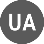 Logo de Under Armour (U1AI34).