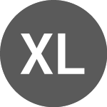 Logo de Xp Log Fundo Investiment... (XPLG11).
