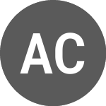 Logo de American Copper Developm... (ACDX).