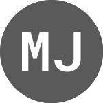 Logo de Mojave Jane Brands (JANE).