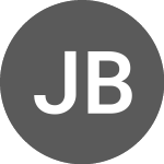 Logo de James Bay Resources (JBR).
