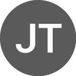 Logo de Jiva Technologies (JIVA).