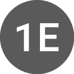 Logo de 12 Exploration (TWLV).