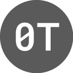 Logo de 0xBitcoin Token (0XBTCBTC).