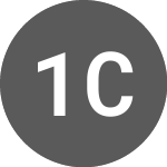 Logo de 1eco coin (1ECOBTC).