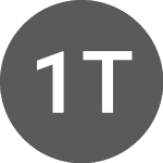 Logo de 1INCH Token (1INCHGBP).