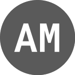 Logo de AC Milan (ACMGBP).
