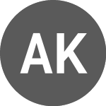 Logo de Aha Knowledge Token (AHTKGBP).