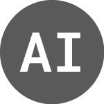 Logo de AXL INU (AXLLUSD).
