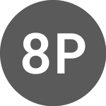 Logo de 8X8 Protocol (EXEUSD).