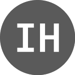 Logo de I HOUSE TOKEN (IHTUSD).
