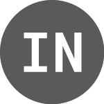 Logo de Internet Node Token (INTBTC).