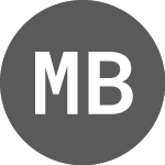 Logo de  (MBTCGBP).